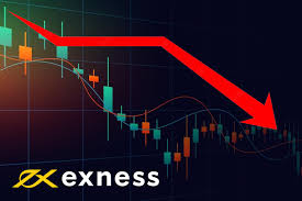 Secure Exness Platform Secure Exness Platform